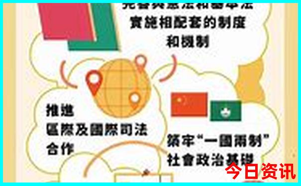 消费水平低的城市