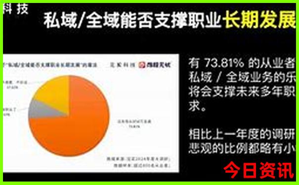 两大一小去北京玩五天要多少钱